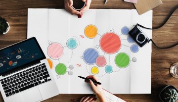 Keeping Up With Your Business Goals No Matter What!