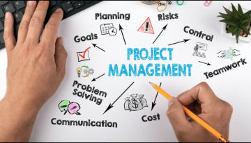All You Need to Know About Project Management