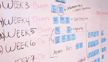 6 Practical Ways To Make Your Startup More Productive